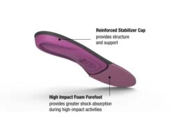 Berry Insoles -Arctery Clothing Shop berry insoles 2