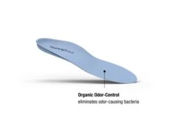 Blue Insoles -Arctery Clothing Shop blue insoles 3