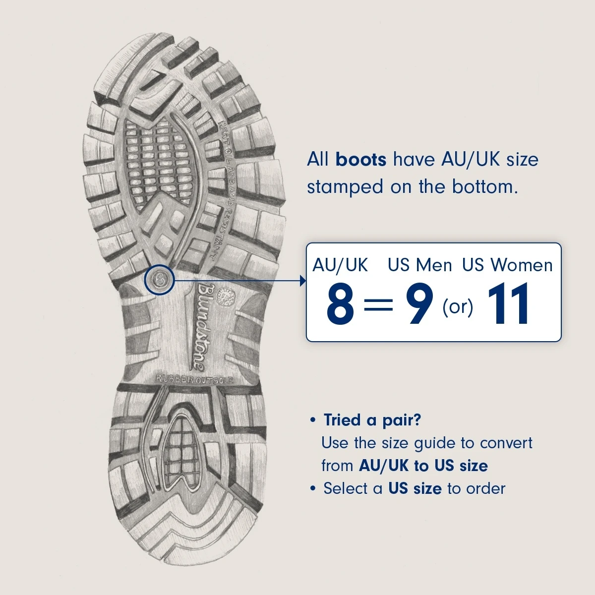 Blundstone #990 Extreme Series Work Boot 6 Blundstone #990 Extreme Series Work Boot - Image 4