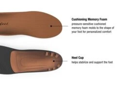 Copper Insoles 7 Copper Insoles -Arctery Clothing Shop copper insoles 1