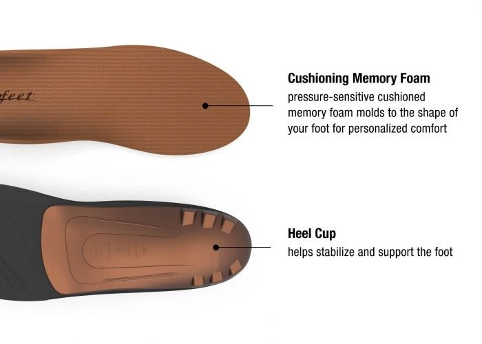 Copper Insoles 4 Copper Insoles - Image 2