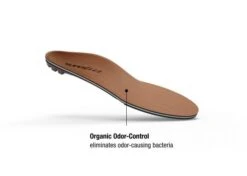 Copper Insoles 9 Copper Insoles -Arctery Clothing Shop copper insoles 3