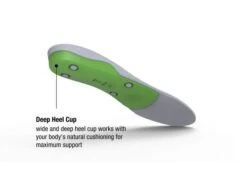 Green Insoles -Arctery Clothing Shop green insoles 2