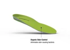 Green Insoles -Arctery Clothing Shop green insoles 3