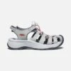Keen Women's ASTORIA WEST SANDAL -Arctery Clothing Shop keen womens astoria west sandal