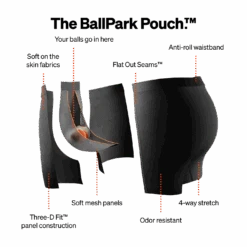 Saxx Men's Volt Brethable Mesh Boxer Brief 9 Saxx Men's Volt Brethable Mesh Boxer Brief -Arctery Clothing Shop saxx mens volt brethable mesh boxer brief 2